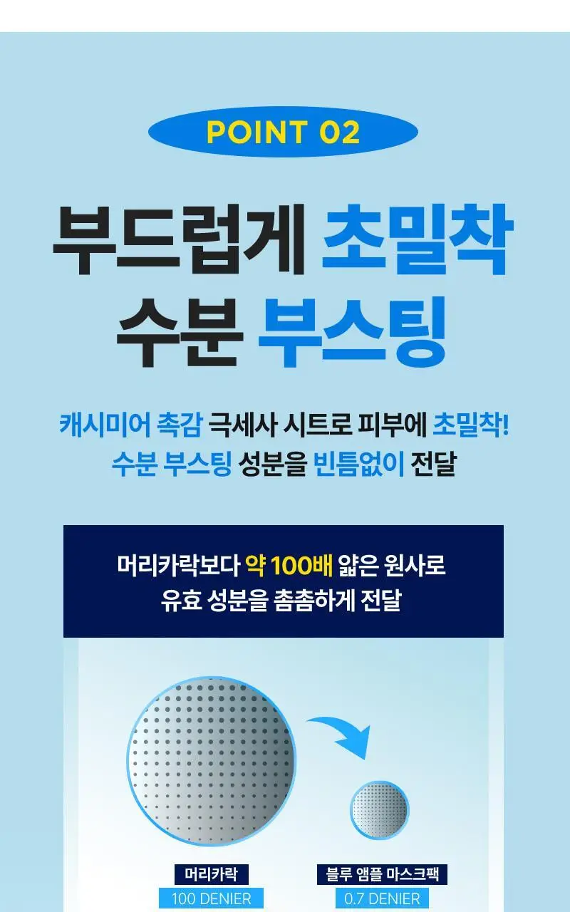 [5+1] 웰라쥬 리얼 히알루로닉 블루 앰플 마스크 5+1매 기획 상세페이지 14